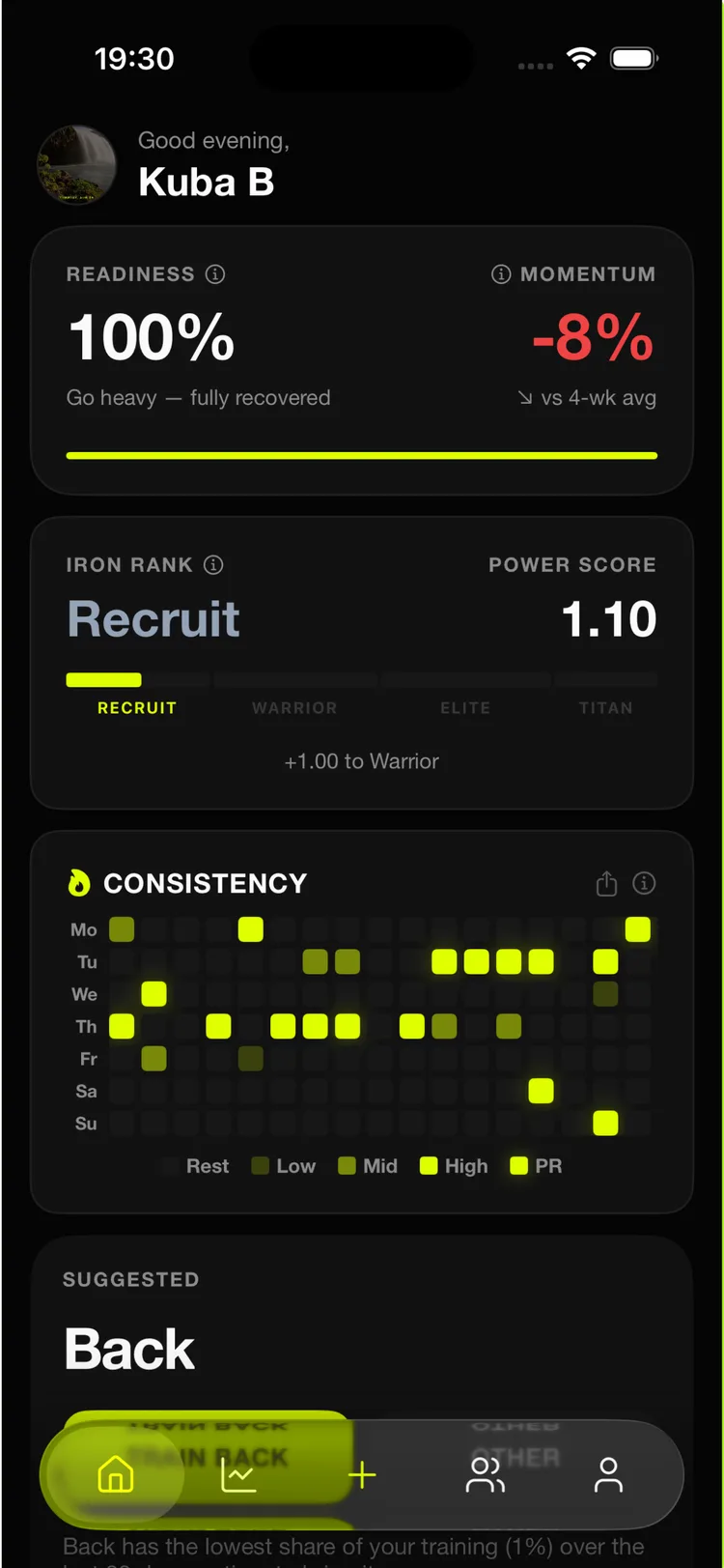 Kinect Home screen — Readiness, Momentum, Iron Rank and Consistency